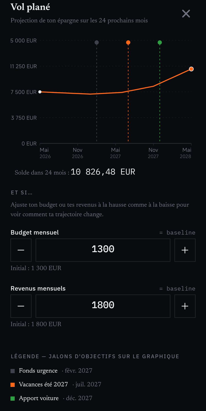 Vol plané — projection de l'épargne sur 24 mois